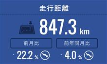 １月の走行距離数(備忘録)