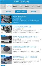 パーツレビュー（フォレスターSK）で1位いただきました 