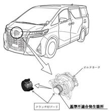 アルファード、ほか7車種の燃料ポンプの不具合