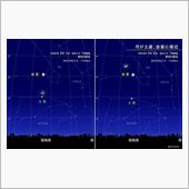 今夜の天体ショー