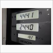 2025年初の満タン給油