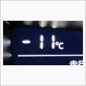 2月3日