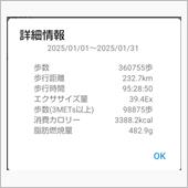 １月の歩数は！