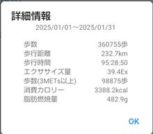 １月の歩数は！