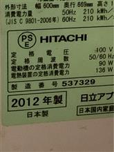 もうダメかも..？