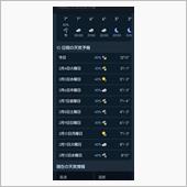 明日からの天気予報〜寒そう… ...