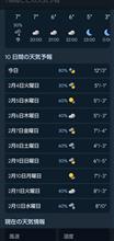 明日からの天気予報〜寒そう…2/3（月曜日）