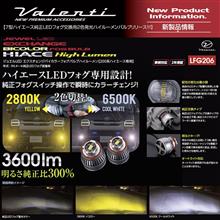 【新製品情報】2色切り替え7型ハイエース純正LEDフォグ交換用ハイルーメンバルブリリース!