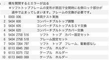 延長保証加入の勧め