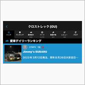 クロスト君は納車から1年と1 ...