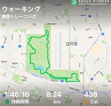 ウォーキング「昭和記念公園」