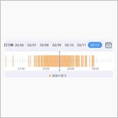 昨夜は風が強かった
