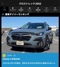 クロスト君は納車から1年と171日目の今日はデイリーランキング🥇をいただきました😄😁 V4、2年目通算147勝、納車から通算476勝😁