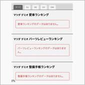 何か違和感