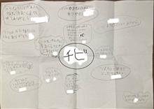 4月で小学4年生となり、クラス替えで、お友達とお別れ。^ - ^