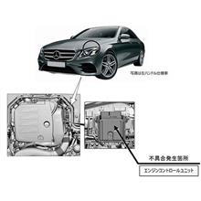 メルセデス・ベンツ　E200、ほか3車種のエンジンコントロールユニットの不具合