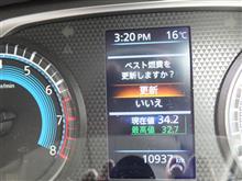 バッテリー交換後の『最高燃費』更新しました！