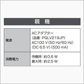 お詫びと訂正