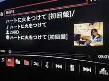 ZARD35周年