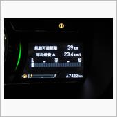 2025年２月19日の満タン ...
