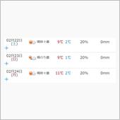 三連休の天気！