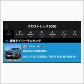 クロスト君は納車から1年と1 ...