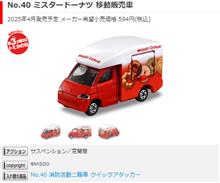 4月分シークレットの正体は♪いいこと あるぞ～♪なタウンエース！