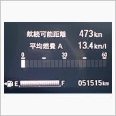 2代目クロエコ号の納車から2 ...