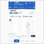 バフェット効果　恐るべし