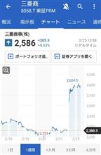 バフェット効果　恐るべし