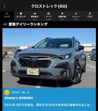 クロスト君は納車から1年と184日目の今日はデイリーランキング🥇をいただきました😄😁 V3、2年目通算158勝、納車から通算487勝😁😽