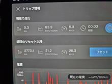 冬場の乗り始めって、電費最悪!?…🚙