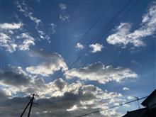 気温高め木曜日の朝