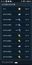 3月初日は20℃もあったよ‼️(^_^;)3/1(土曜日) 3月初日は20℃もあったよ‼️(^_^;)3/1(土曜日)