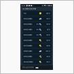 3月初日は20℃もあったよ‼️(^_^;)3/1（土曜日）