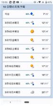 月火水と雨か〜☹️3/4（火曜日）
