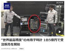 光格子時計 光格子時計