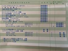 安心点検・・・リコール