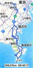 ドライブ&amp;ウォーキング「城ヶ島」「荒崎公園」