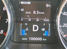 祝100,000km