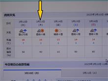 7MHz移動日変更のお知らせ