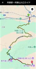 いざ、阿蘇山火口へ！ひとりヒルクライム(^^ゞ