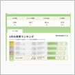 レクサス RC