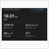 実家まで自転車