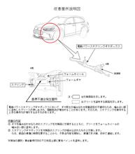 リコール