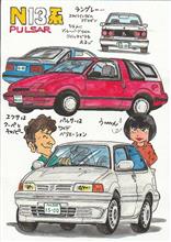 令和８年港四川の壁　･･･　日産の大衆ＦＦカー戦略
