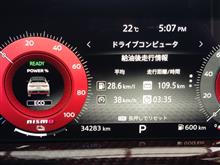 ２８,６