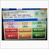 2025年３月末のガソリン価格