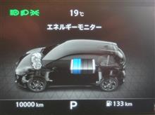 納車後269日目