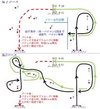 平塚青果市場ジムカーナ次回コース図 平塚青果市場ジムカーナ次回コース図